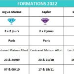 Tableau excel reprenant les dates de formation de 2022